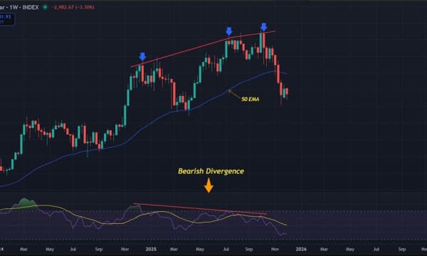 Bitcoin (BTC) Price Prediction: Resistance Holds, Downtrend Remains Intact