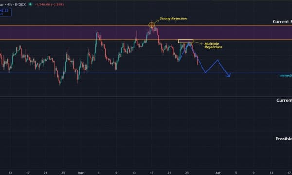 Bitcoin Stalls Again as Stubborn Resistance at $75,000 Keeps Recovery Out of Reach