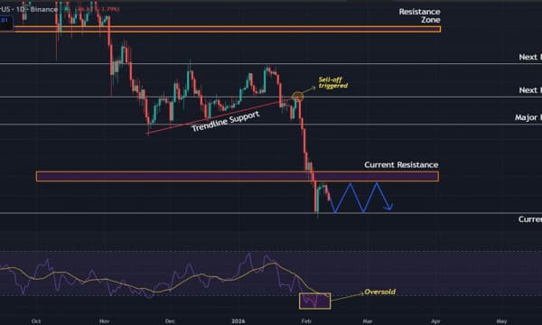 Ethereum (ETH) Price Prediction: Bulls Face Rejection at $2,150 Following Flash Crash to $1,750