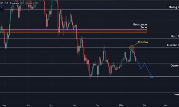 Ethereum (ETH) Price Prediction: $3,050 Level Critical as Bearish Pressure Builds