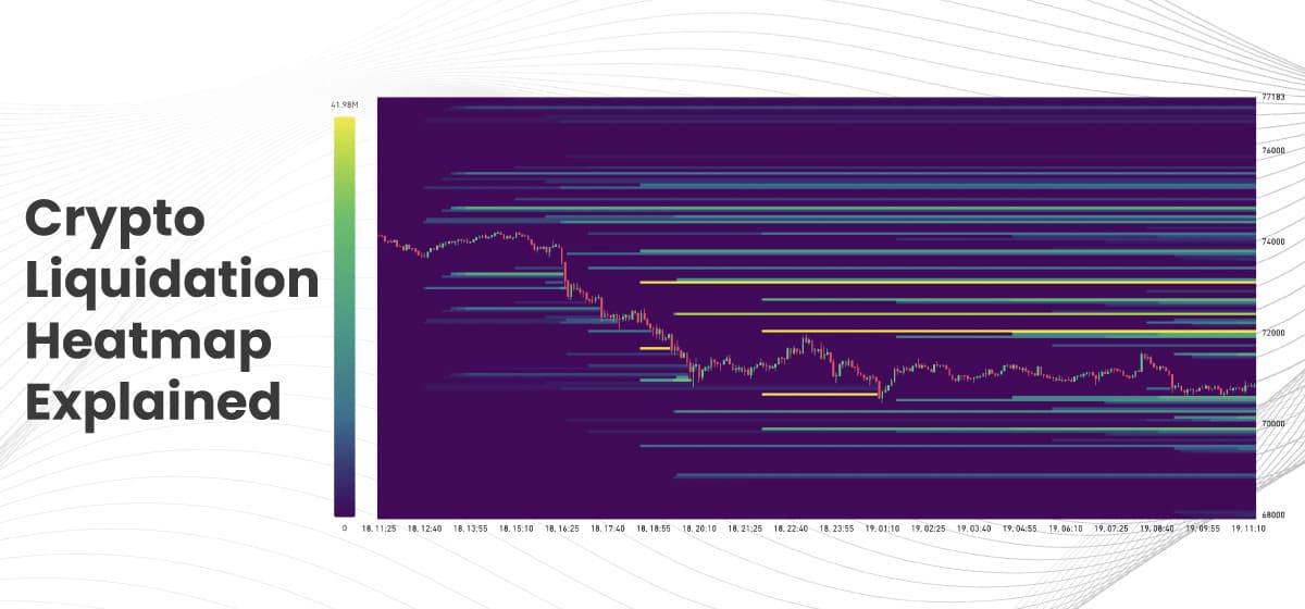Crypto Liquidation Heatmap Explained: What It Is and How to Read It