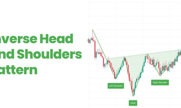 Understanding The Inverse Head and Shoulders Pattern in Crypto Trading