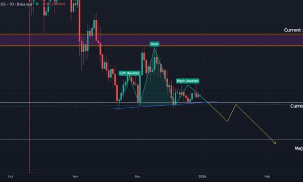 Chainlink (LINK) Price Prediction: Consolidating Near $12 Support as Bearish Signals Mount