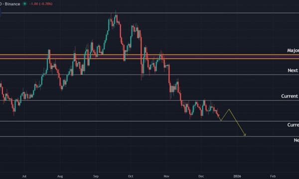 Solana (SOL) Price Prediction: $120 Support Under Pressure as Bearish Bias Dominates