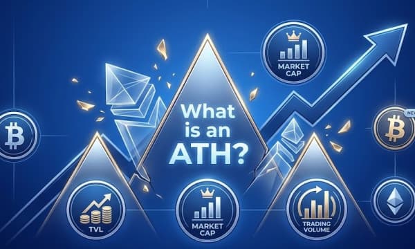 All-time Highs: A Detailed Guide for Crypto Traders