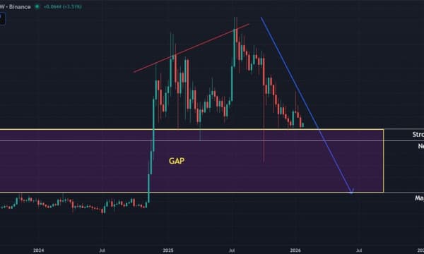 Ripple (XRP) Price Prediction: Historical Price Gaps Loom Large as XRP Loses Momentum