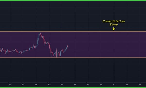 Bitcoin (BTC) Price Analysis (Jul 16, 2025): Short-Term Levels in Focus as Bulls Hold Momentum