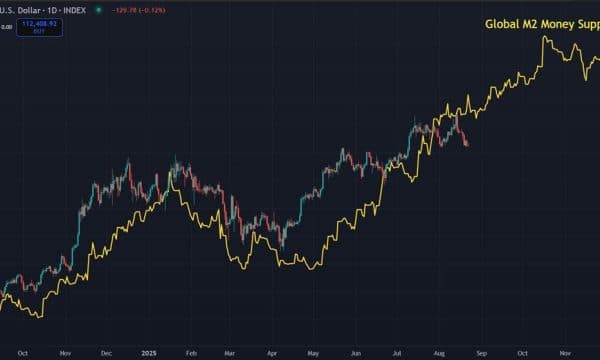 Bitcoin (BTC) Price Analysis: Double-Bottom Setup or Deeper Correction Ahead?