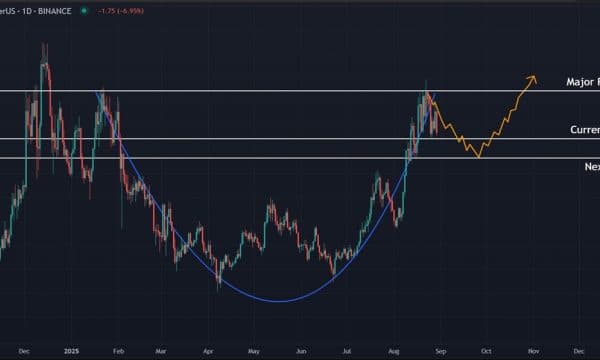 Chainlink (LINK) Price Analysis: Short-Term Dip Looms, but Bullish Setup Awaits