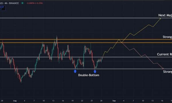 Doge (DOGE) Price Analysis: Momentum Builds but $0.21 and $0.25 Levels Remain Key