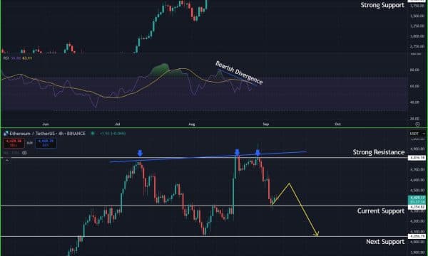 Ethereum (ETH) Price Analysis: Bearish Divergence Points Toward $3,900 Retest