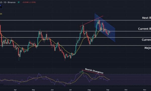 Cardano (ADA) Price Analysis: Short-Term Breakout Possible but Downtrend Still Looms
