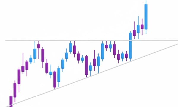 Understanding the Ascending Triangle Pattern in Crypto Trading Understanding the Ascending Triangle Pattern in Crypto Trading
