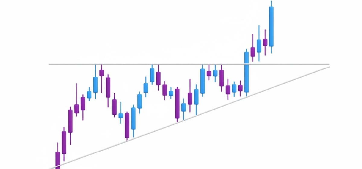Understanding the Ascending Triangle Pattern in Crypto Trading Understanding the Ascending Triangle Pattern in Crypto Trading