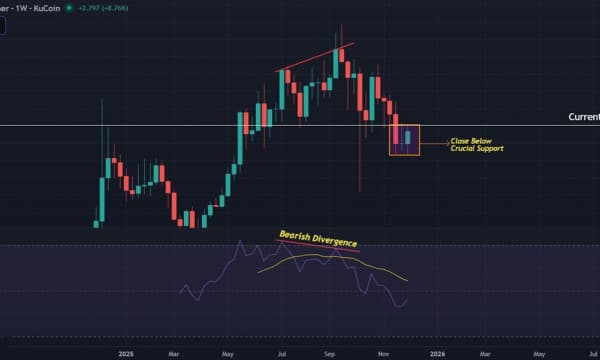 Hyperliquid (HYPE) Price Prediction: Bearish Bias Intact Despite Current Consolidation and $36 Retest. Hyperliquid (HYPE) Price Prediction: Bearish Bias Intact Despite Current Consolidation and $36 Retest.
