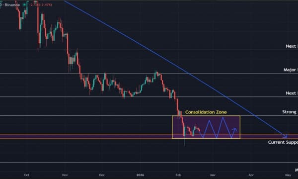 Solana (SOL) Price Prediction: Consolidation Expected as Downtrend Persists Solana (SOL) Price Prediction: Consolidation Expected as Downtrend Persists