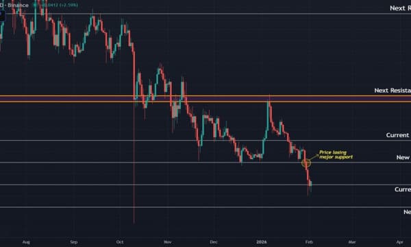 Ripple (XRP) Price Prediction: Sellers Maintain Control as XRP Loses Crucial Support Ripple (XRP) Price Prediction: Sellers Maintain Control as XRP Loses Crucial Support