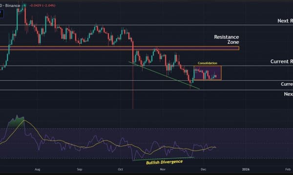 Ripple (XRP) Price Prediction: $2.00 Defense is Key as Bearish Structure Dominates Ripple (XRP) Price Prediction: $2.00 Defense is Key as Bearish Structure Dominates
