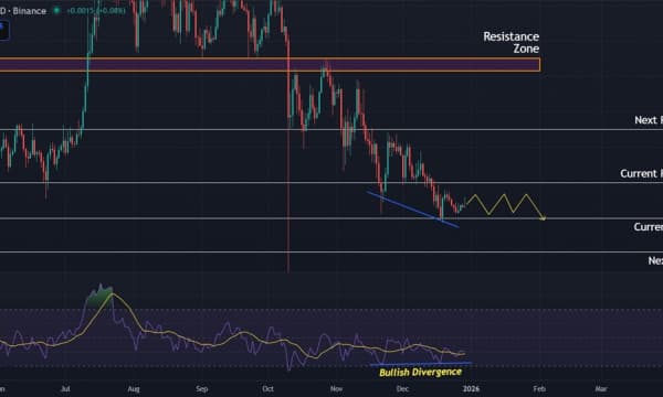 Ripple (XRP) Price Prediction: Market Structure Weakens as Bulls Fail to Reclaim $2.00 Ripple (XRP) Price Prediction: Market Structure Weakens as Bulls Fail to Reclaim $2.00