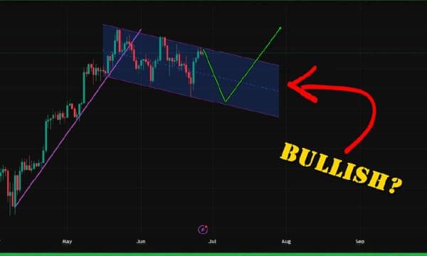 Bitcoin Price Analysis (27 June 2025): Bullish Breakout Still in Play Bitcoin Price Analysis (27 June 2025): Bullish Breakout Still in Play
