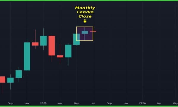 Bitcoin (BTC) Price Analysis (01 July 2025): Sideways Action Persists, June’s Green Candle Signals Bullish Hope Bitcoin (BTC) Price Analysis (01 July 2025): Sideways Action Persists, June’s Green Candle Signals Bullish Hope