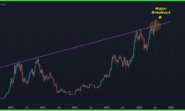 Bitcoin (BTC) Price Analysis (July 14, 2025): Weekly Structure Break Fuels Bullish Outlook Bitcoin (BTC) Price Analysis (July 14, 2025): Weekly Structure Break Fuels Bullish Outlook