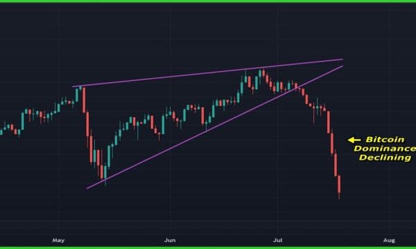 Bitcoin (BTC) Price Analysis (Jul 18, 2025): Consolidation Continues as Altcoins Steal the Spotlight Bitcoin (BTC) Price Analysis (Jul 18, 2025): Consolidation Continues as Altcoins Steal the Spotlight