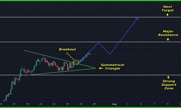 Ethereum (ETH) Price Analysis (Jul 28, 2025): Breakout in Play as $4,100 Comes Into Focus Ethereum (ETH) Price Analysis (Jul 28, 2025): Breakout in Play as $4,100 Comes Into Focus