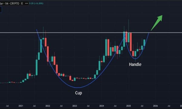 Solana (SOL) Price Analysis: Bullish Structure Points Toward Higher Levels Solana (SOL) Price Analysis: Bullish Structure Points Toward Higher Levels