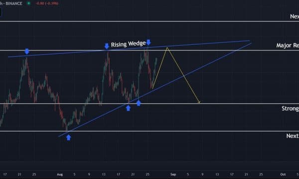 Solana (SOL) Price Analysis: Momentum Builds but $210 Resistance Remains Critical Solana (SOL) Price Analysis: Momentum Builds but $210 Resistance Remains Critical