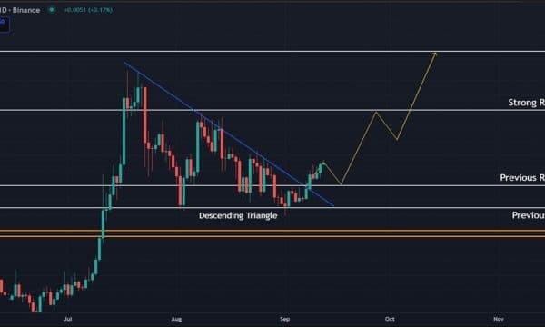 Ripple XRP (XRP) Price Analysis: Key Trendline Break Signals Higher Targets Ripple XRP (XRP) Price Analysis: Key Trendline Break Signals Higher Targets