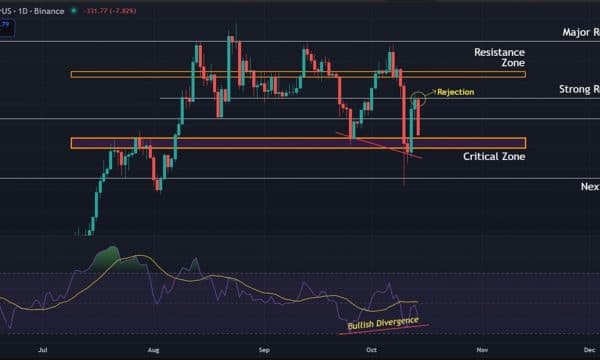 Ethereum (ETH) Price Prediction: Bulls Lose Steam as $4,250 Resistance Caps Recovery Ethereum (ETH) Price Prediction: Bulls Lose Steam as $4,250 Resistance Caps Recovery