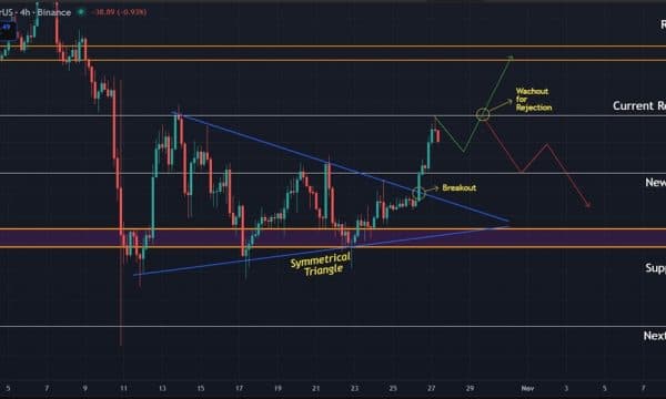 Ethereum (ETH) Price Prediction: Symmetrical Triangle Breakout Signals Short-Term Upside Potential Ethereum (ETH) Price Prediction: Symmetrical Triangle Breakout Signals Short-Term Upside Potential
