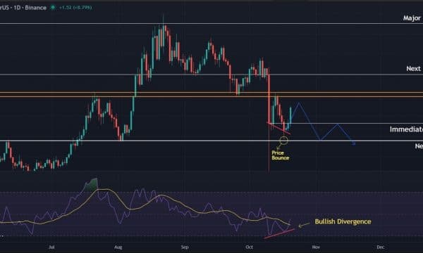 Chainlink (LINK) Price Prediction: Bulls Eye Recovery, But Downtrend Remains Unbroken Chainlink (LINK) Price Prediction: Bulls Eye Recovery, But Downtrend Remains Unbroken