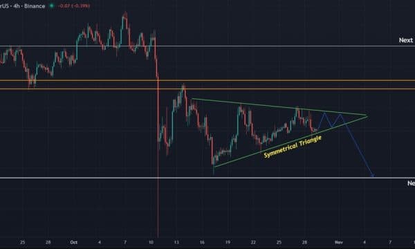 Chainlink (LINK) Price Prediction: Bulls Eye $20 Resistance Amid Ongoing Consolidation Chainlink (LINK) Price Prediction: Bulls Eye $20 Resistance Amid Ongoing Consolidation