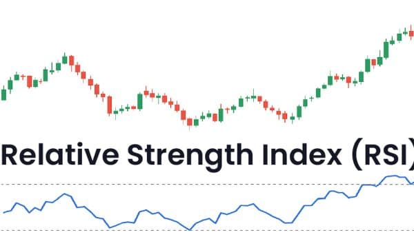 What is the Relative Strength Index (RSI) in Crypto? What is the Relative Strength Index (RSI) in Crypto?