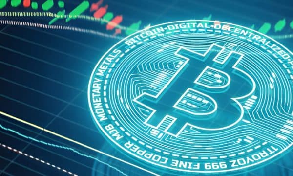 Bitcoin Could Rally to $150,000 After the $120,000 Breakout: Charles Edwards Bitcoin Could Rally to $150,000 After the $120,000 Breakout: Charles Edwards