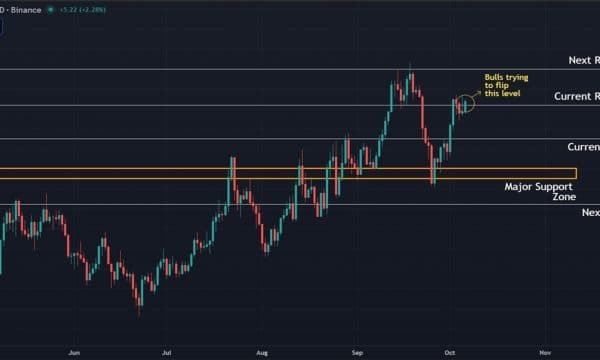 Solana (SOL) Price Prediction: Bulls Need Confirmation Above $230 Solana (SOL) Price Prediction: Bulls Need Confirmation Above $230