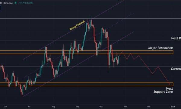 Solana (SOL) Price Prediction: Consolidation Persists with Downside Risks Still in Play Solana (SOL) Price Prediction: Consolidation Persists with Downside Risks Still in Play