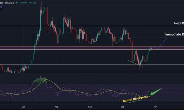 Ripple (XRP) Price Analysis: Price Recovery in Motion as Bulls Challenge $2.70 Level Ripple (XRP) Price Analysis: Price Recovery in Motion as Bulls Challenge $2.70 Level